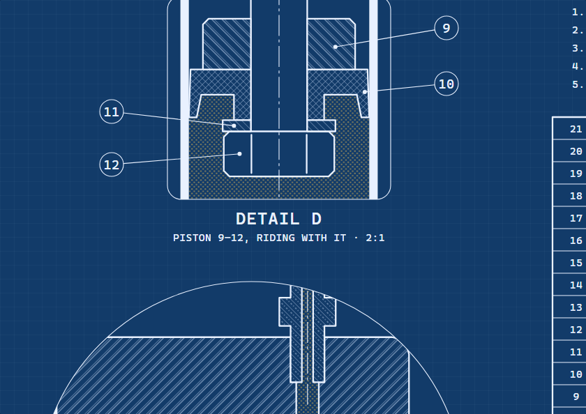 Floor pump detail, blueprint theme