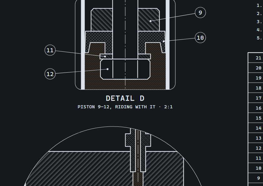 Floor pump detail, dark theme