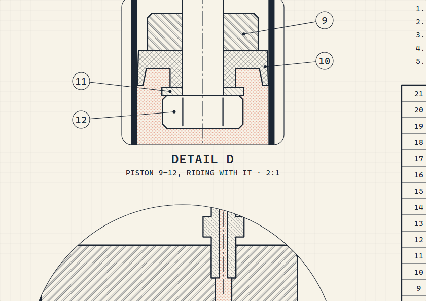 Floor pump detail, paper theme