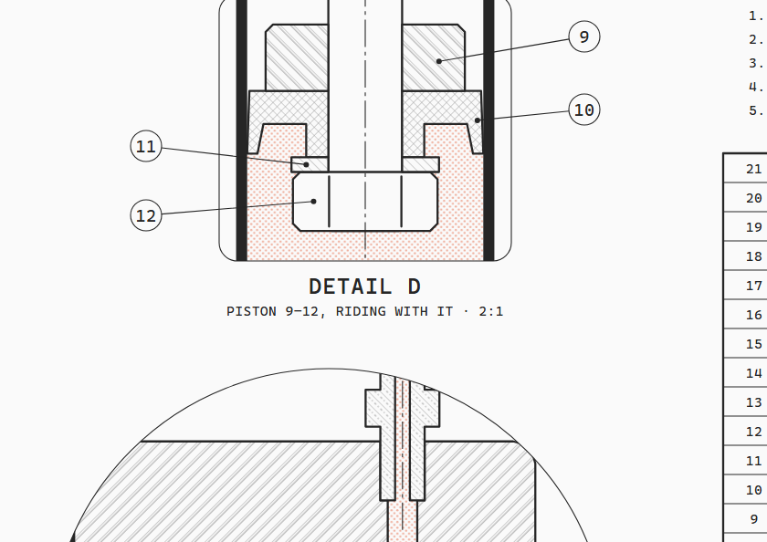 Floor pump detail, white theme